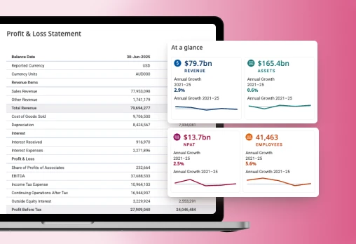 Screen of IBISWorld company data from Australia and New Zealand