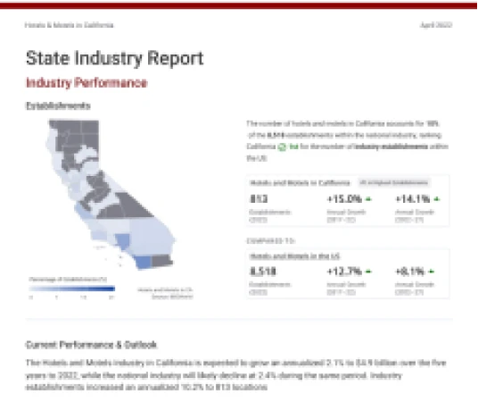 Cover for State Provincial Report