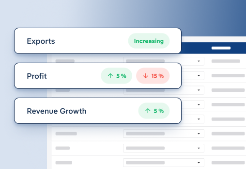 Screen showing a IBISWorld data graph for Exports, Profit and Revenue Growth