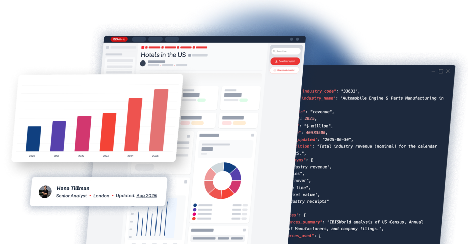 Screens of IBISWorld Industry Research Reports supporting Grow and win business